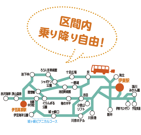 東海バスフリーきっぷ「伊東・伊豆高原2日券」